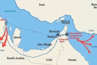 Khorfakkan Port, China UAE Trade